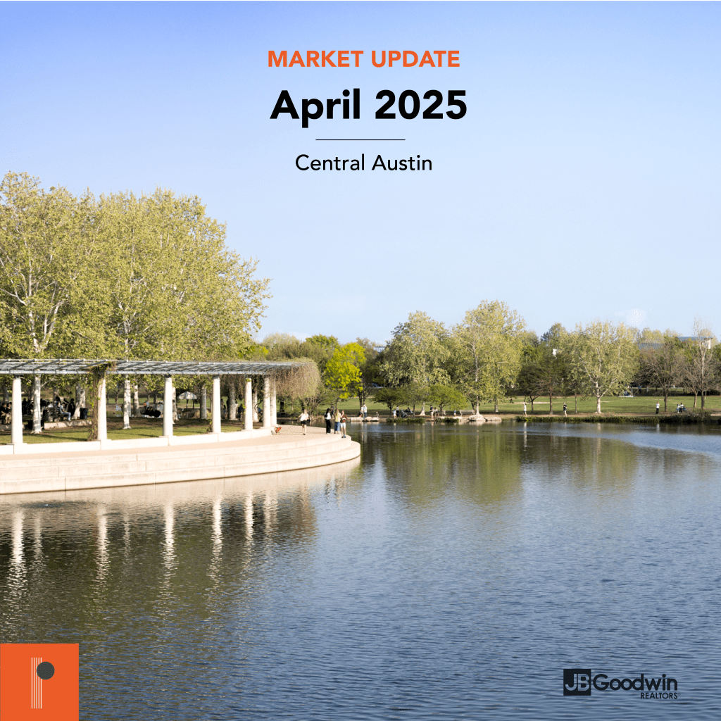 April Market Update